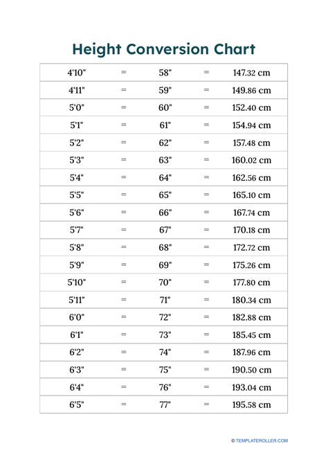 185 cm to feet|Height Converter